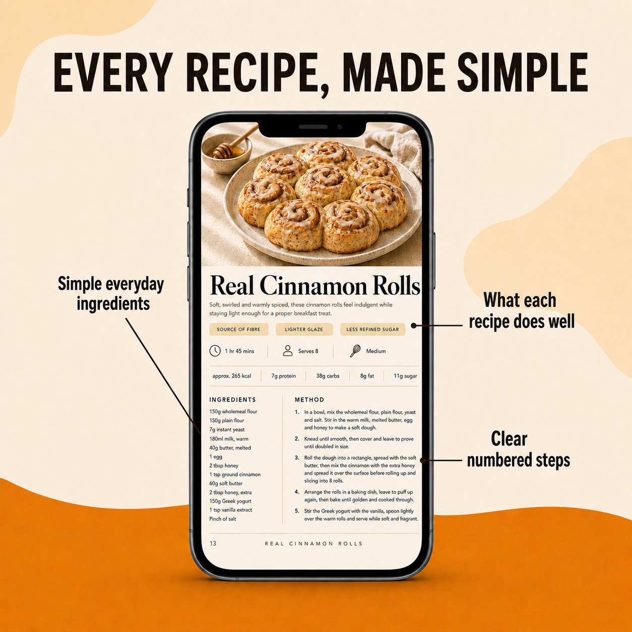 CRAVE – Das E-Book für die gesunde Version