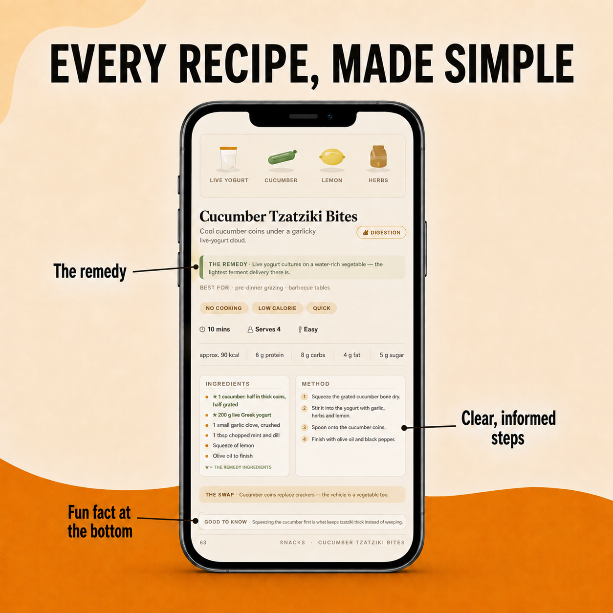 Edible Remedy Recipes + 14-Day Gut Reset Plan